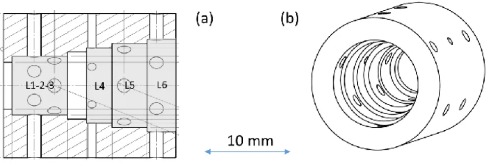 Figure 10: Schematic views of our opto-mechanical holder. a) Cross section. b) 3D view
