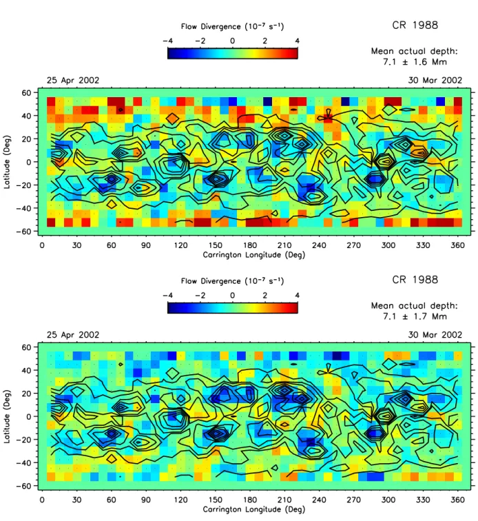 Fig. 4.| Top: The divergene of the horizontal ow omponents at a depth of 7 Mm derived