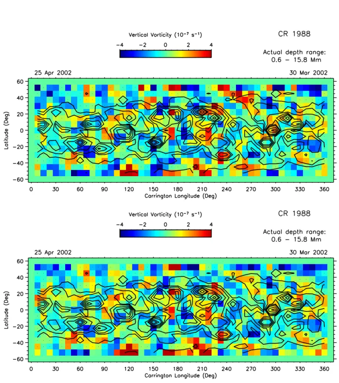 Fig. 10.| Same as Figure 4 for the vertial vortiity omponent averaged over all depths