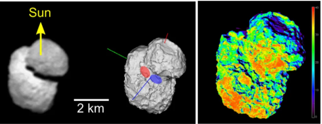 Fig. 4. Results of the inversion technique described in Sect. 3.1. The left image shows a NAC image acquired on 21 July 2014 (spacecraft distance