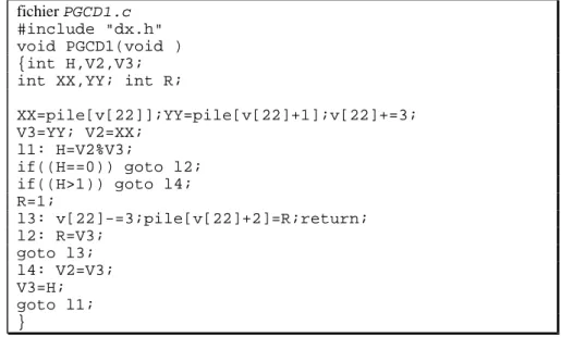 Figure 3: Seconde fonction correspondant à PGCD 