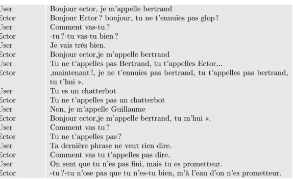Tab. I.2  Exemple de conversation avec Ector