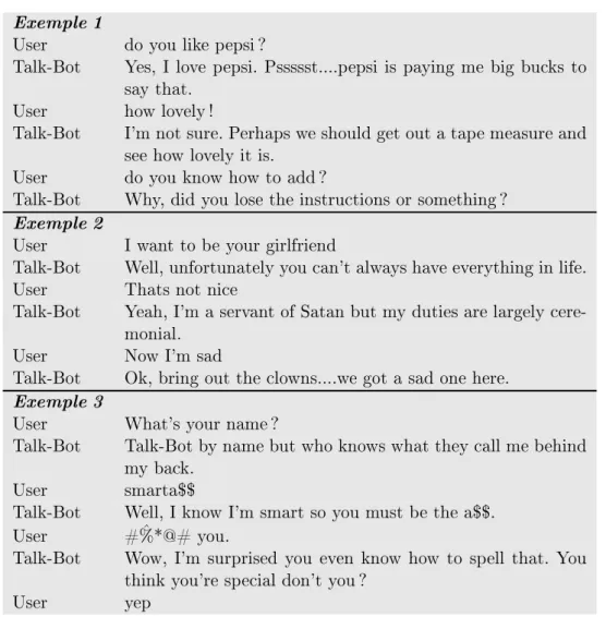 Tab. I.3  Exemple de conversation avec le chatterbot Talk-Bot.