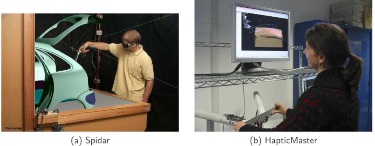 Figure 1.5 – Utilisation d’un Spidar pour la simulation de pose de mastic sur une voiture [Ortega and Coquillart, 2005] ou de deux bras pour simuler l’op´eration de d´ecoupe sur une maquette physique [Bordegoni and Cugini, 2006].