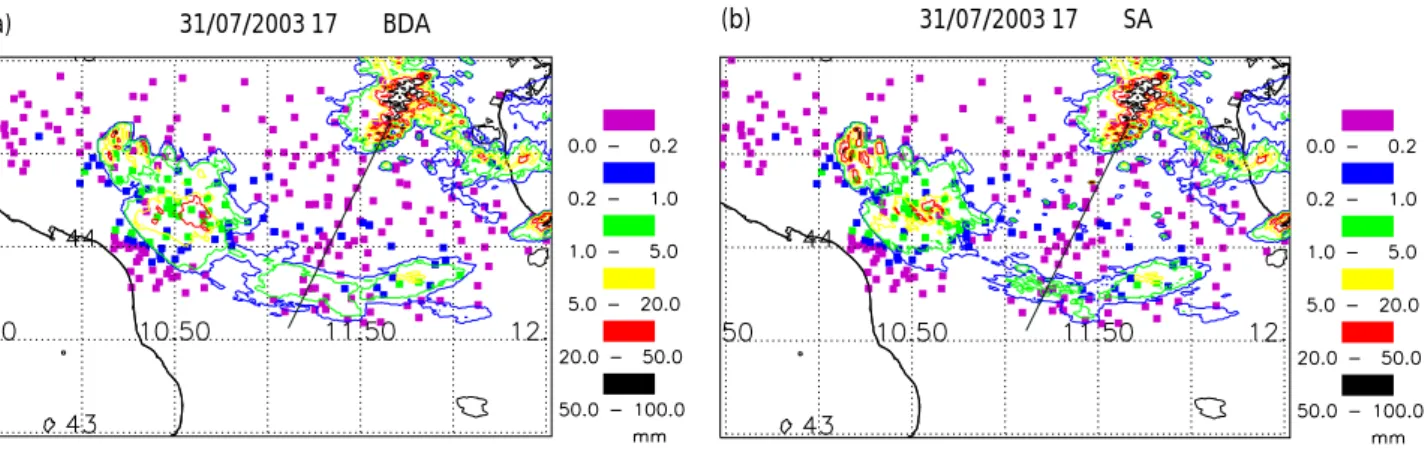 Fig. 17. Comparison between rainfall rates measured by the radar and by the raingauges at 31 July 2003 17:00 Z and using BDA (a) and SA (b) algorithms