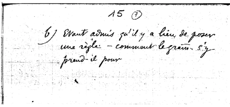 Figure 14. Manuscrit de Ferdinand de Saussure, BGE, AdS 372, f° 116 (détail)  