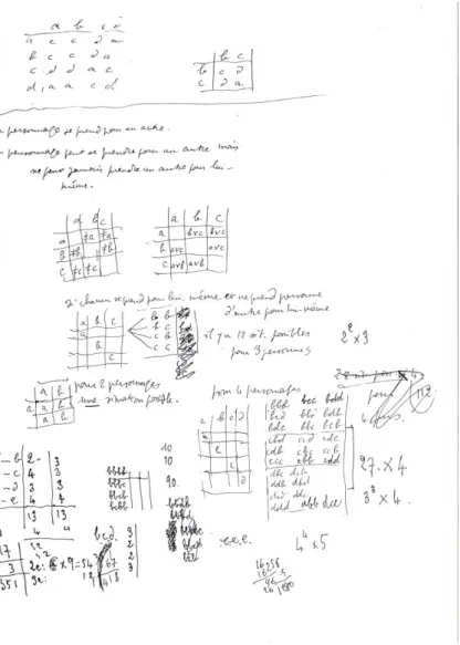 Figure 3 : Manuscrit de Raymond Queneau, Bibliothèque Universitaire de Dijon, D 70/1 