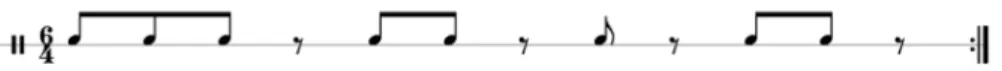 Figure 3.1 joué en boucle pendant la pièce par un musicien, tandis que le second joue le même rythme permuté d’une pulsation toutes les 12 mesures