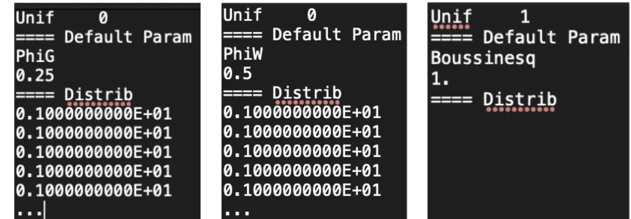 Figure 12:  DIP_cell_porosity_map.txt (left),  DIP_edge_porosity_map.txt (middle) and  Boussineq_map.txt (right)  files  for  the  DIP  simulation of the Sacramento test case