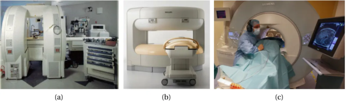 Figure 1.1: Interventional MRI scanners. (a): Double donut MRI scanner (Signa SP, GE, Little Chalfont, UK)