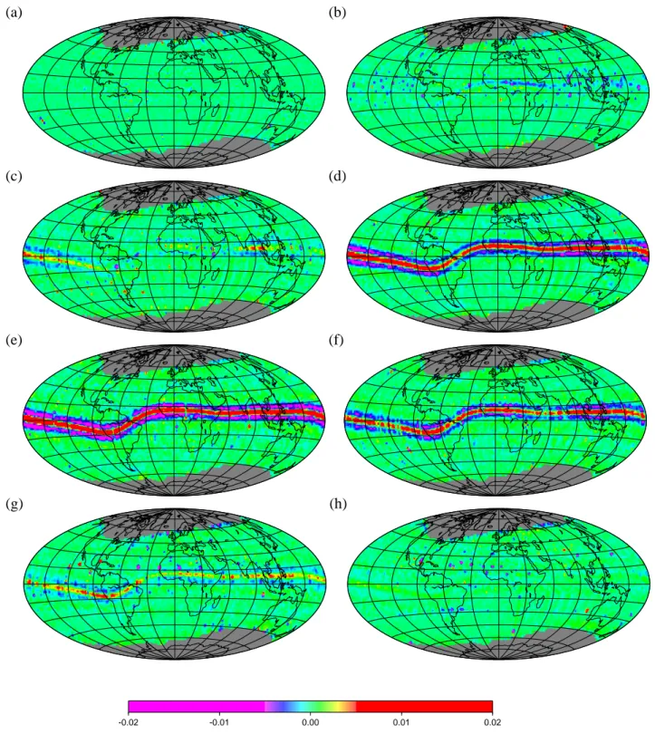 Fig. 3. Variation with local time of the along track second derivative of the equatorial elec- elec-trojet field (in nT/s 2 ), longitudinal component, at 00:00 (a), 06:00 (b), 08:00 (c), 10:00 (d), 12:00 (e), 14:00 (f), 16:00 (g) and 18:00 (h).