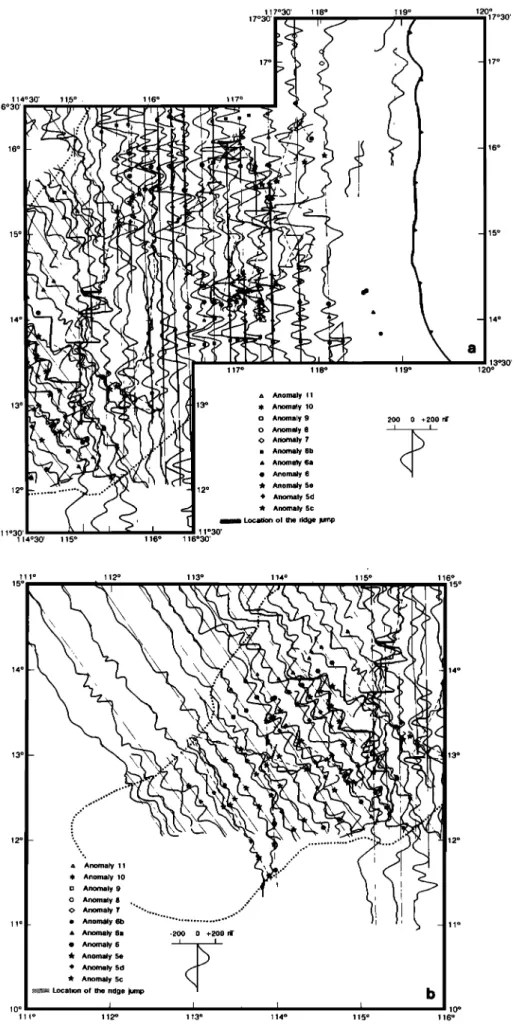 Fig. 6. Magnetic  profiles  plotted  along ship tracks  in axial area, (a) east and (b) southwest