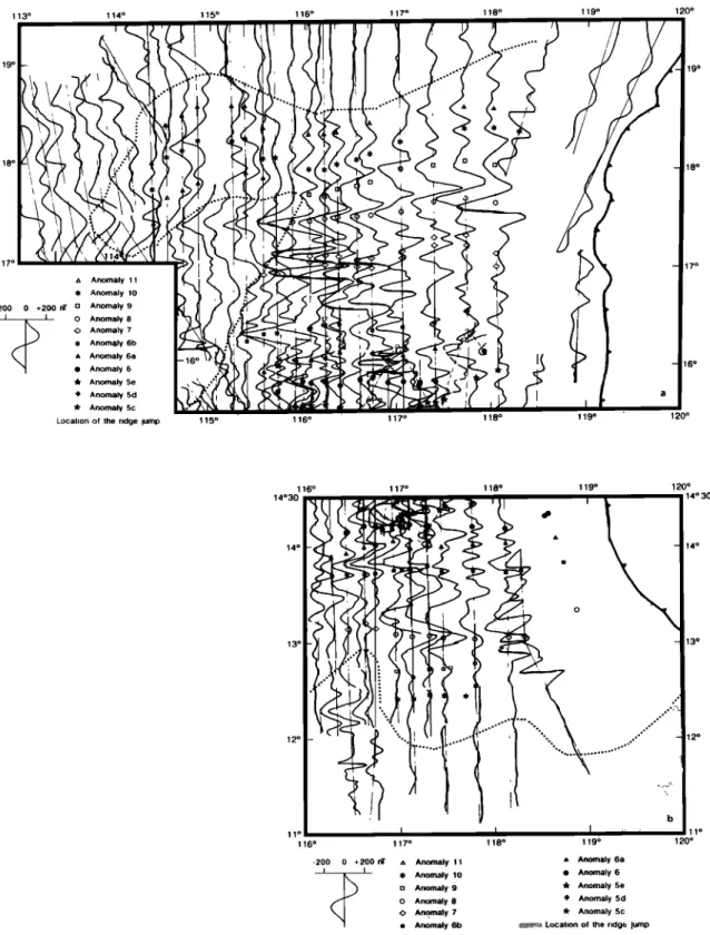 Fig.  3. Magnetic  profiles  plotted  along  ship  tracks  in (a) northern  and  (b) southern  parts  of eastern  basin