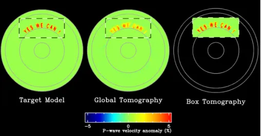 Figure 1. Tomographic images of the p-wave velocity structure within an idealized 2D planet