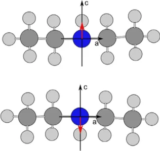 Fig. 21. The two equivalent equilibrium geometries of diethyl amine obtained by quantum chemistry which correspond to the two energy minima of the proton tunneling