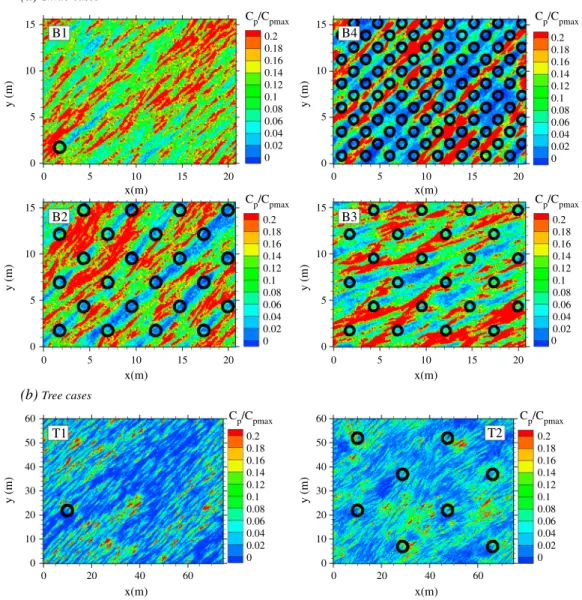 Figure 7. Snapshot of horizontal cross section ( x - y ) of the vertically integrated sand concentration C p normalized by its maximum value C pmax for (a) shrub and (b) tree cases