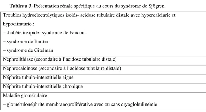 Tableau 3. Présentation rénale spécifique au cours du syndrome de Sjögren. 