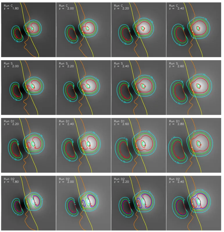 Figure 6 ( two bottom right panels ) show the eruptive con ﬁ guration for “ Run D1 ” and “ Run D2