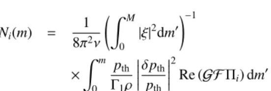 Fig. 7. a) absolute values of eigenfunctions for the n = 28 mode ob- ob-tained with the MAD code with β = 0.2–1.2i; first and second terms in the right hand side of Eq