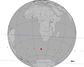 Fig. D.1. Occultation of a mag. G 10.9 star by Europa on 2019 May 5, 20:32 UTC. The predicted relative velocity of the event is 23.1 km s − 1 .