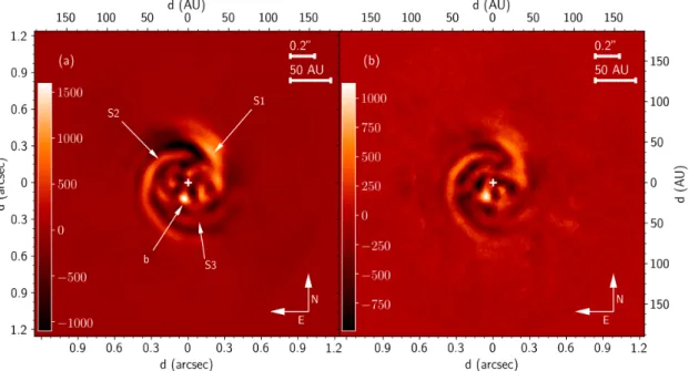 Fig. 1. Final PCA-ADI images for the 2015 (a) and 2016 (b) data sets. Three spiral arms and a bright point-like feature are detected in the images.