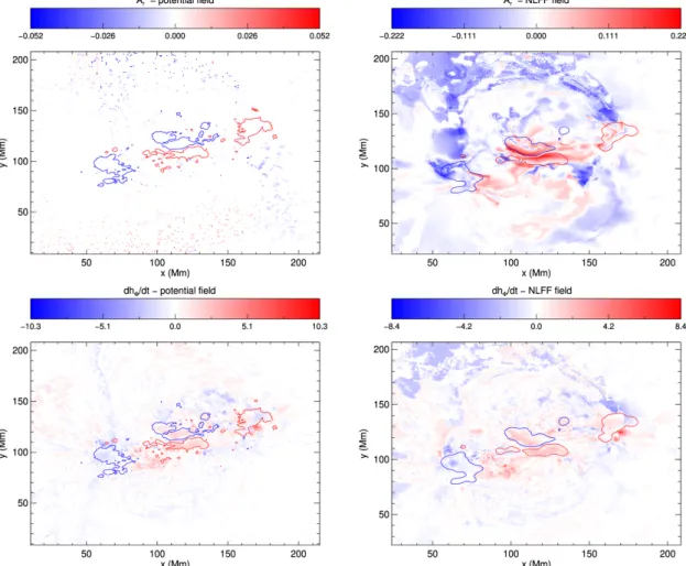 Fig. 5. Comparison of the 2D photospheric distribution of relative magnetic field line helicity (top) with the connectivity-based helicity flux density (bottom), for the potential (left), and the NLFF field extrapolations (right)
