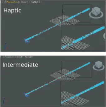 Figure 4.19: Projected haptic trajectory parametrisation p e H i t and Intermediate trajectory parametrisation e p B i t with α i = || d d ||