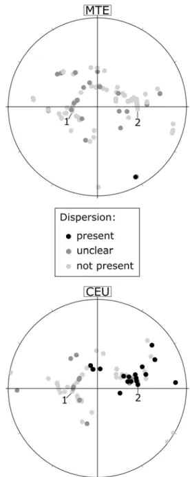 Figure 4. Model explaining the observed difference in dispersion characteristics between rays arriving from west and east, as being due to dispersion in a subducting lithosphere (see text).