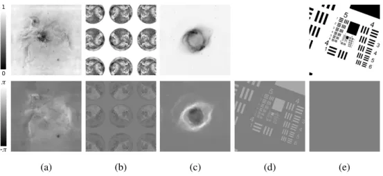 Fig. 9. Transmittance (first row) and phase (second row) of the five 20160 × 20160 pixels images used to generate test dataset