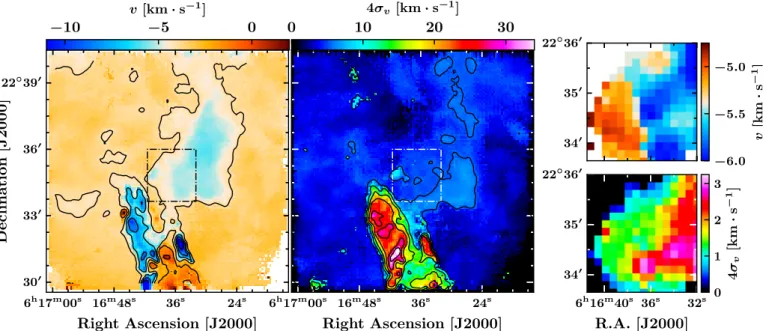 Fig. 5. Left: first moment map of the IRAM 30 m 12 CO(2–1) data cube. Center: second moment map of the same data cube