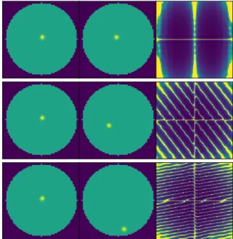 Fig. 3. Imaginary part of the true electric field (left). Imaginary part of the estimated electric field with 466 and 498 actuators bumps as probes (center)