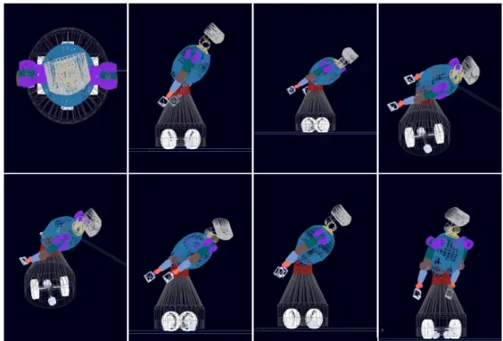 Figure 2.12 – Co-simulation shortcuts of virtual prototype in ADAMS.