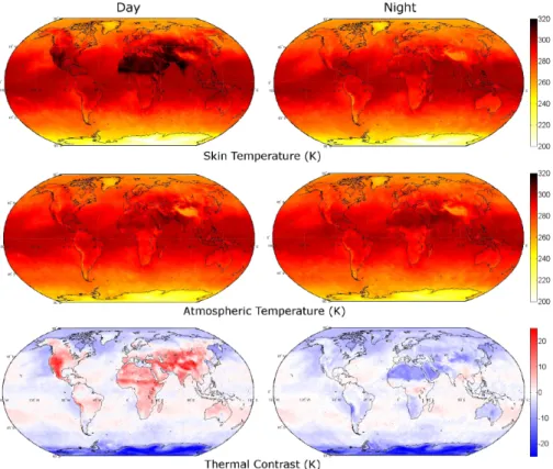 Fig. 7. Upper and middle panels represent skin temperatures and the first level of retrieved temperatures available from Eumetsat Level 2 products, for daytime (left) and nighttime (right) observations, averaged over May 2008