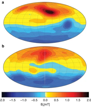 Fig. 2 The magnetic ﬁ eld of Jupiter. a Jupiter's radial surface ﬁ eld model JRM09 based on Juno measurements 3 