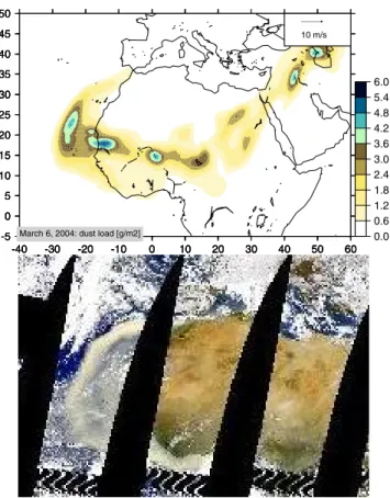 Figure 3. Time series of concentrations and diagnosed aerosol optical thickness over the Capo Verde site