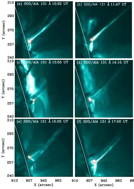 Fig. 2. Six solar jets (jets1–6) in AIA 131 Å filter. The red square in each panel shows the position at which the pre-jet oscillations are measured