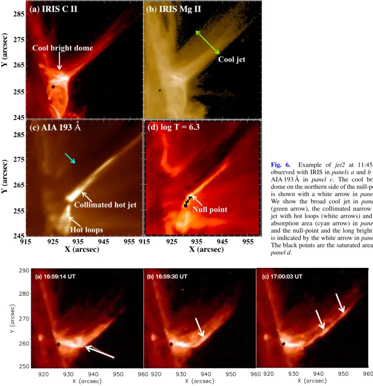 Fig. 6. Example of jet2 at 11:45 UT observed with IRIS in panels a and b and AIA 193 Å in panel c