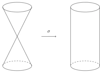 Figure 2. Case 1 desingularization