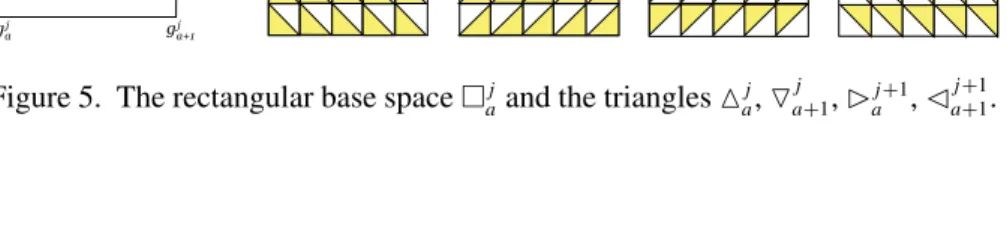Figure 5. The rectangular base space  a j and the triangles M a j , O a+1 j ,  a j+1 ,  a+1 j+1 .