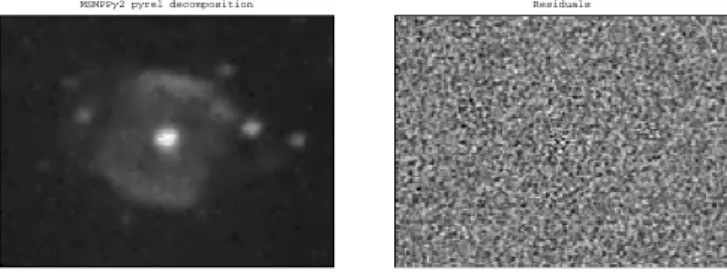 Fig. 2. The reconstructed image of the planetary nebula NGC40 from pyrels identified with the pyramidal algorithm (left)