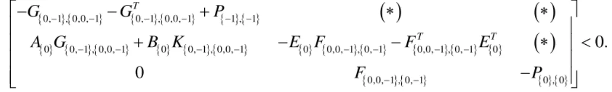 Table 3.3.  Number of decision variables at each step for Theorem 3.11. 