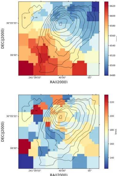 Fig. 7.— Top panel: Stellar velocity field for UGC 10205.