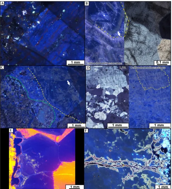 Figure 8. Cathodoluminescence microphotograph (CM): (A) Deep blue luminescent microcrystalline  quartz and red luminescent hematite in banded vein; (B) fracture cemented with euhedral quartz  (blue-brown luminescence in concentric zoning, yellow dotted lin