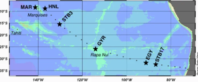 Fig. 1. Cruise track and sampled stations of the BIOSOPE (BIo- (BIo-geochemistry and Optics South Pacific Ocean Experiment) project.