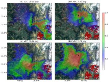 Figure 6: (a) Locations of considered passive tracers (white dots), and target area (red stars) influenced by emissions from Santiago (white box)