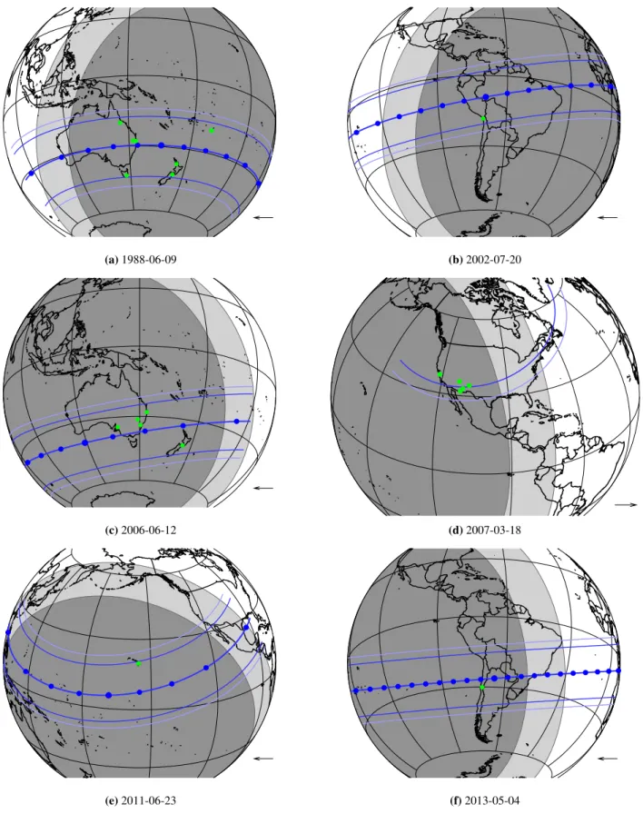 Fig. B.1. Reconstruction of Pluto’s shadow trajectories on Earth for occultations presented in other publications from 1988 to 2015