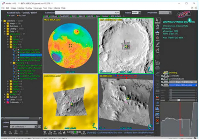 Figure 3. Visualization of several level of detail on Mars with Aladin: from the global topographic map, as a Hierarchical Progressive Survey layer, to a high resolution Compact Reconnaissance Imaging Spectrometer for Mars spectral cube in Flexible Image T