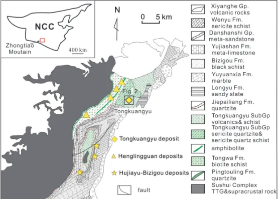 Figure 1. Geological map of the Zhongtiao mountain with an inset showing its location in the North China Craton (NCC) (adapted from Liu et al