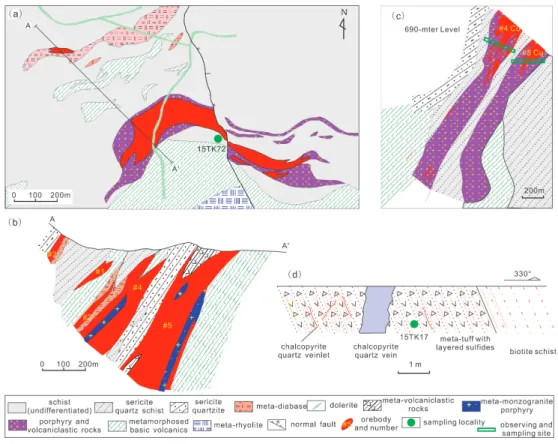 Figure 2. (a) Geologic map of the Tongkuangyu copper deposit showing primary lithologies, structure, and ore bodies; (b) A to A’ cross section showing the attitudes of the ore-hosting rocks and ore bodies;