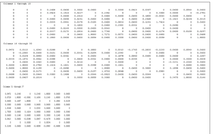 Tableau II-6-L es temps d’attente du chariot par application de l’  ASC 